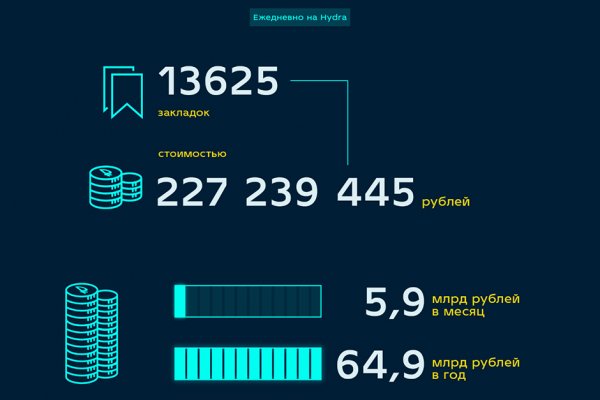 Кракен вход магазин